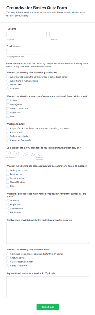 Groundwater Basics Quiz Form Template