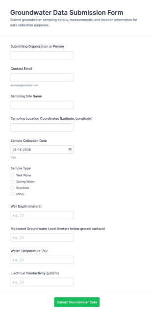 Groundwater Data Submission Form Template