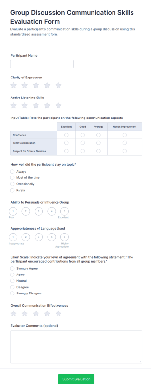 Group Discussion Communication Skills Evaluation Form Template