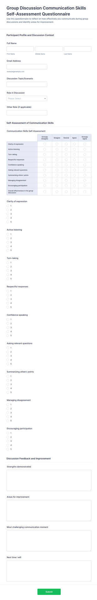 Group Discussion Communication Skills Self Assessment Questionnaire Form Template