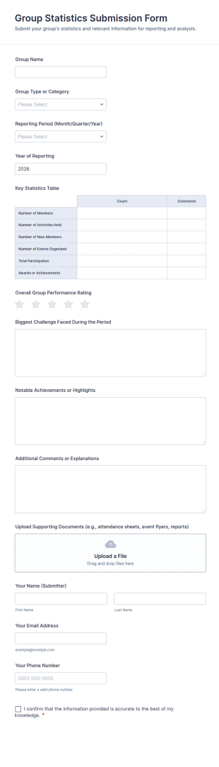 Group Statistics Submission Form Template