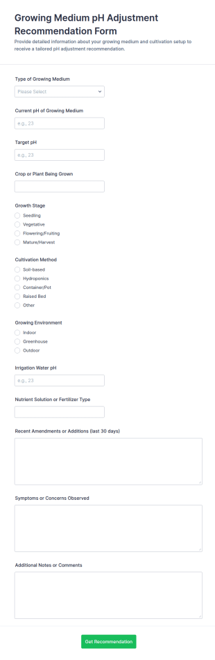 Growing Medium PH Adjustment Recommendation Form Template