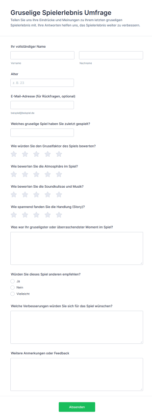Gruselige Spielerlebnis Umfrage