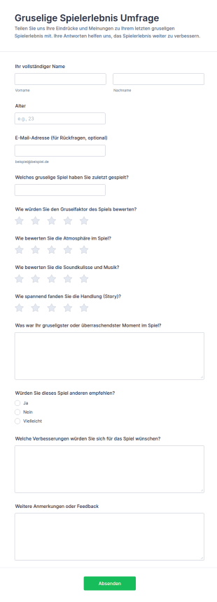 Gruselige Spielerlebnis Umfrage