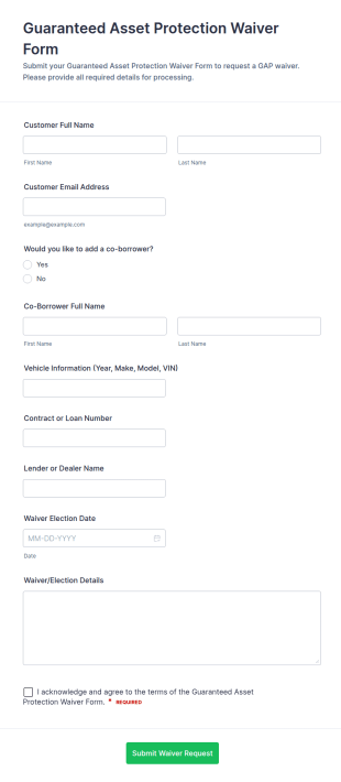 Guaranteed Asset Protection Waiver Form Template