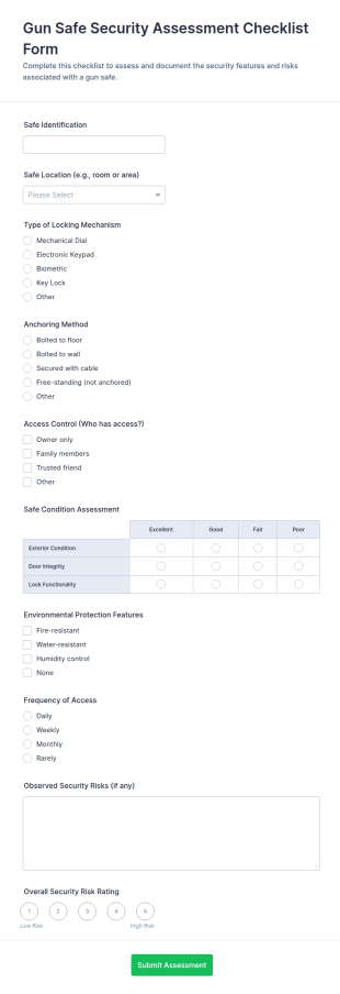 Gun Safe Security Assessment Checklist Form Template