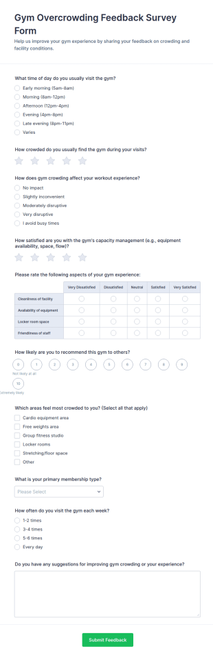 Gym Overcrowding Feedback Survey Form Template