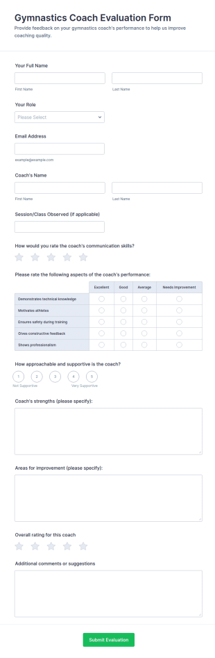 Gymnastics Coach Evaluation Form Template