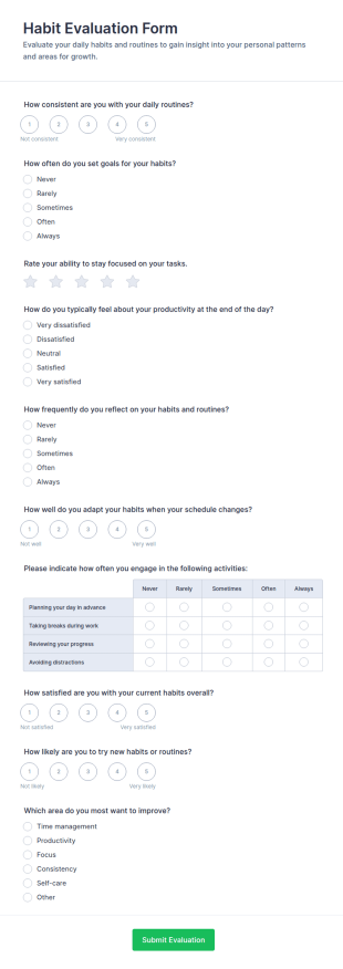 Habit Evaluation Form Template