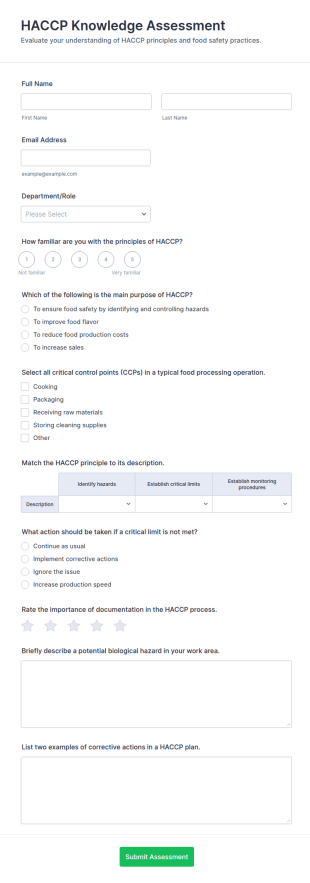 HACCP Knowledge Assessment Form Template