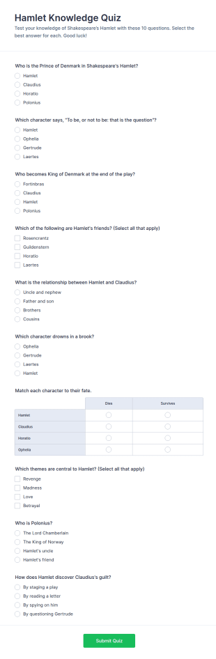 Hamlet Knowledge Quiz Form Template