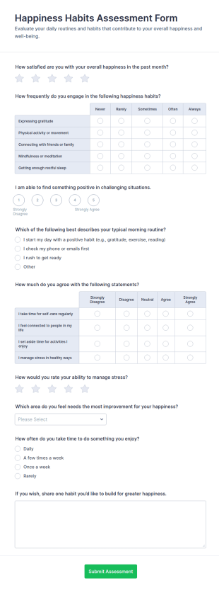 Happiness Habits Assessment Form Template