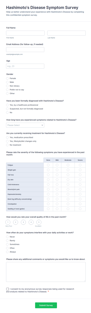 Hashimoto's Disease Symptom Survey Form Template