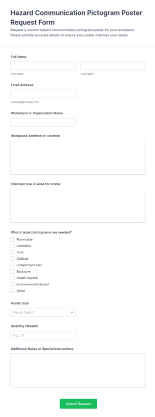 Hazard Communication Pictogram Poster Request Form Template