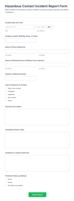 Hazardous Contact Incident Report Form Template