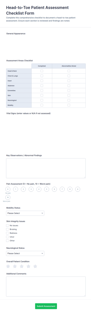Head To Toe Patient Assessment Checklist Form Template