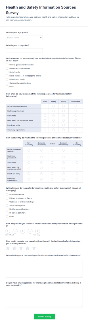 Health And Safety Information Sources Survey Form Template