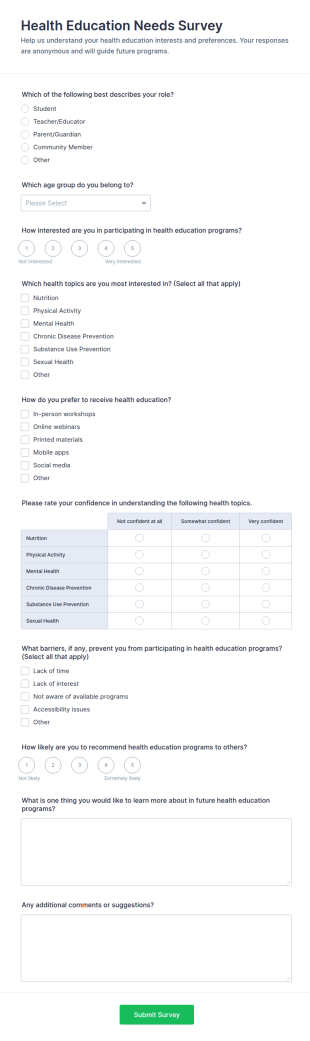 Health Education Needs Survey Form Template