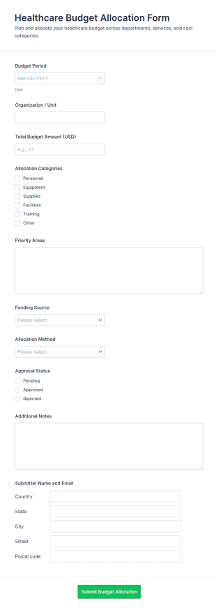 Healthcare Budget Allocation Form Template