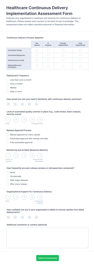Healthcare Continuous Delivery Implementation Assessment Form Template