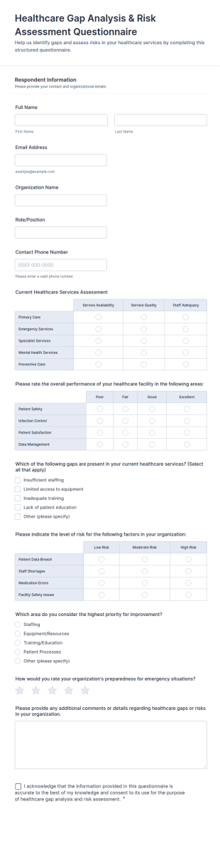 Healthcare Gap Analysis & Risk Assessment Questionnaire Form Template