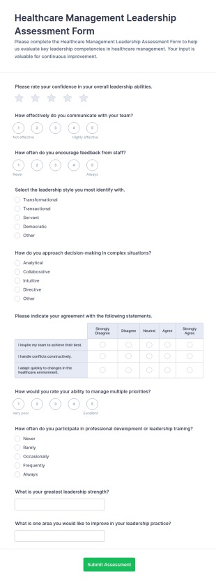 Healthcare Management Leadership Assessment Form Template