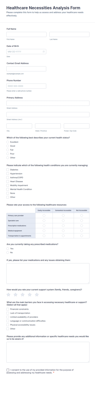 Healthcare Necessities Analysis Form Template