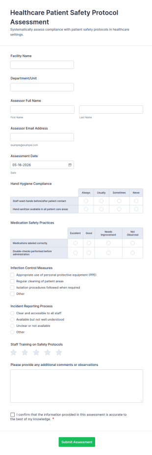 Healthcare Patient Safety Protocol Assessment Form Template