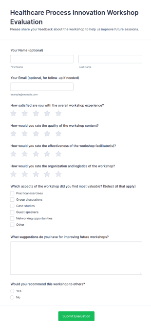 Healthcare Process Innovation Workshop Evaluation Form Template