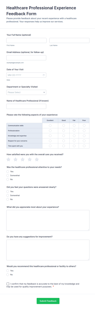 Healthcare Professional Experience Feedback Form Template