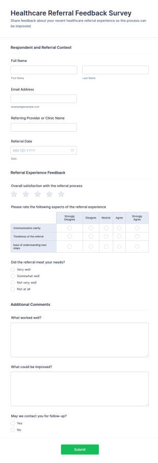 Healthcare Referral Feedback Survey Form Template