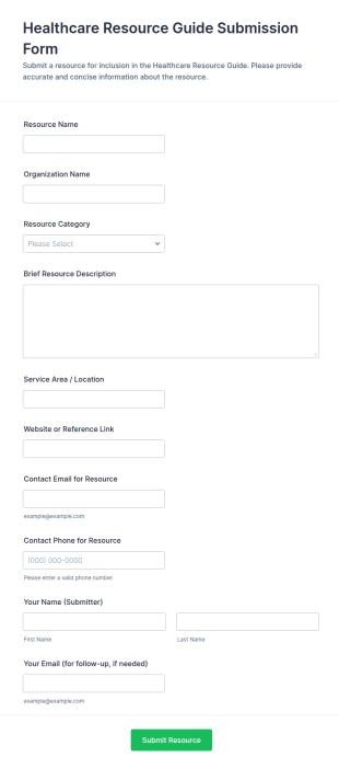 Healthcare Resource Guide Submission Form Template