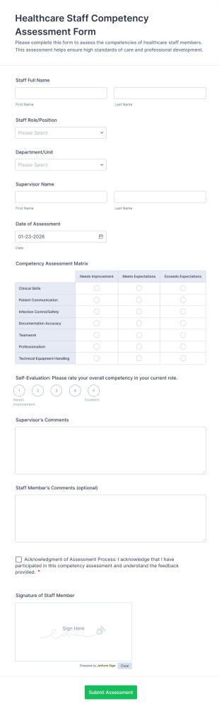 Healthcare Staff Competency Assessment Form Template