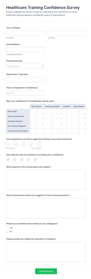 Healthcare Training Confidence Survey Form Template