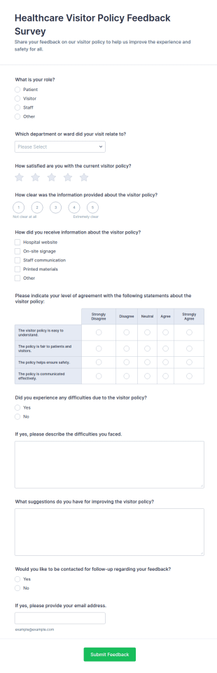 Healthcare Visitor Policy Feedback Survey Form Template