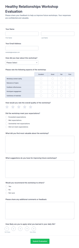 Healthy Relationships Workshop Evaluation Form Template