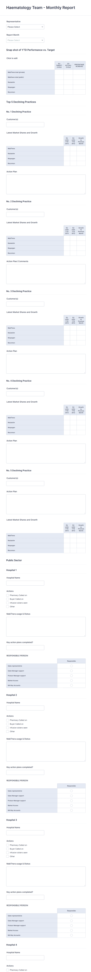 Heamatology Monthly Reports Form Template