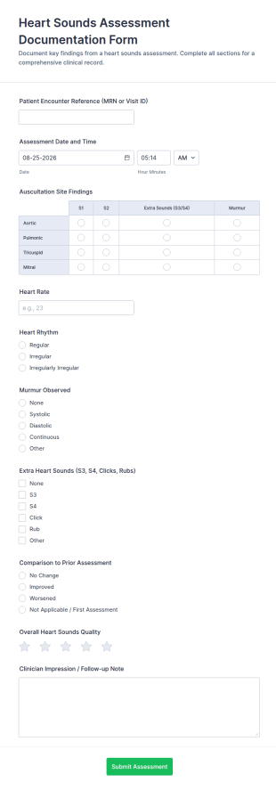 Heart Sounds Assessment Documentation Form Template