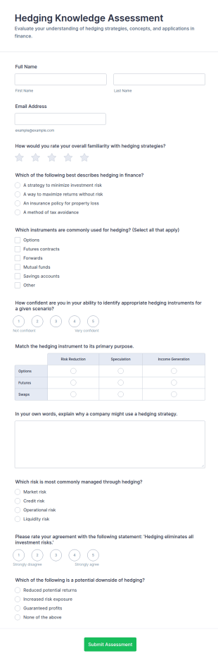 Hedging Knowledge Assessment Form Template