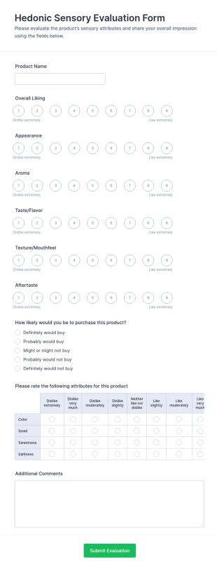 Hedonic Sensory Evaluation Form Template