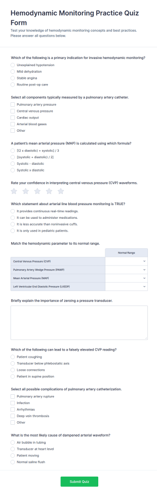 Hemodynamic Monitoring Practice Quiz Form Template