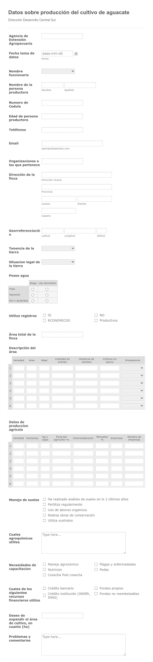 Herramienta De Datos De Aguacate