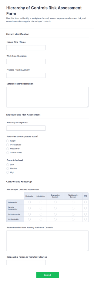 Hierarchy Of Controls Risk Assessment Form Template