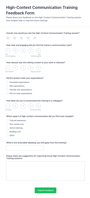 High Context Communication Training Feedback Form Template