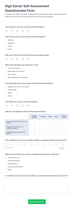 High Earner Self Assessment Questionnaire Form Template