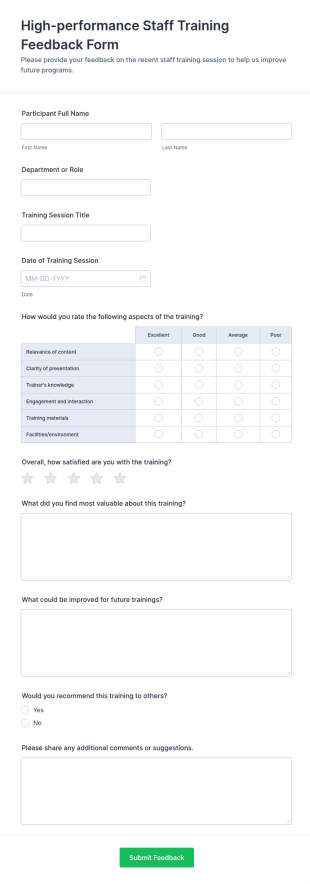 High Performance Staff Training Feedback Form Template