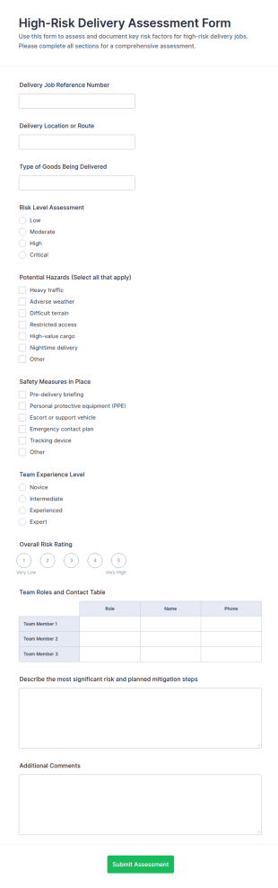 High Risk Delivery Assessment Form Template