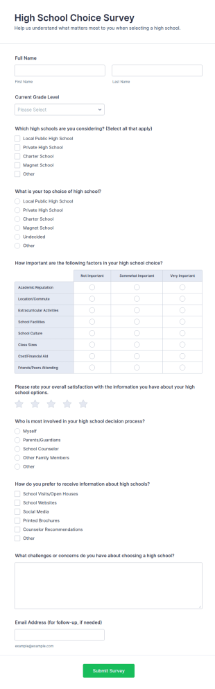 High School Choice Survey Form Template