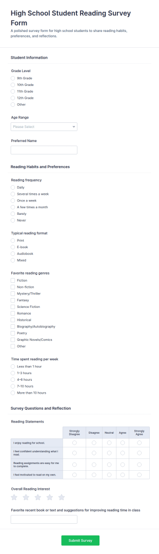High School Student Reading Survey Form Template