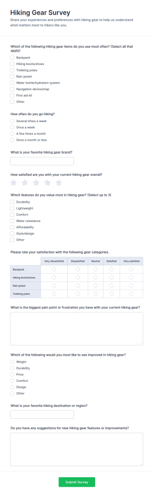 Hiking Gear Survey Form Template
